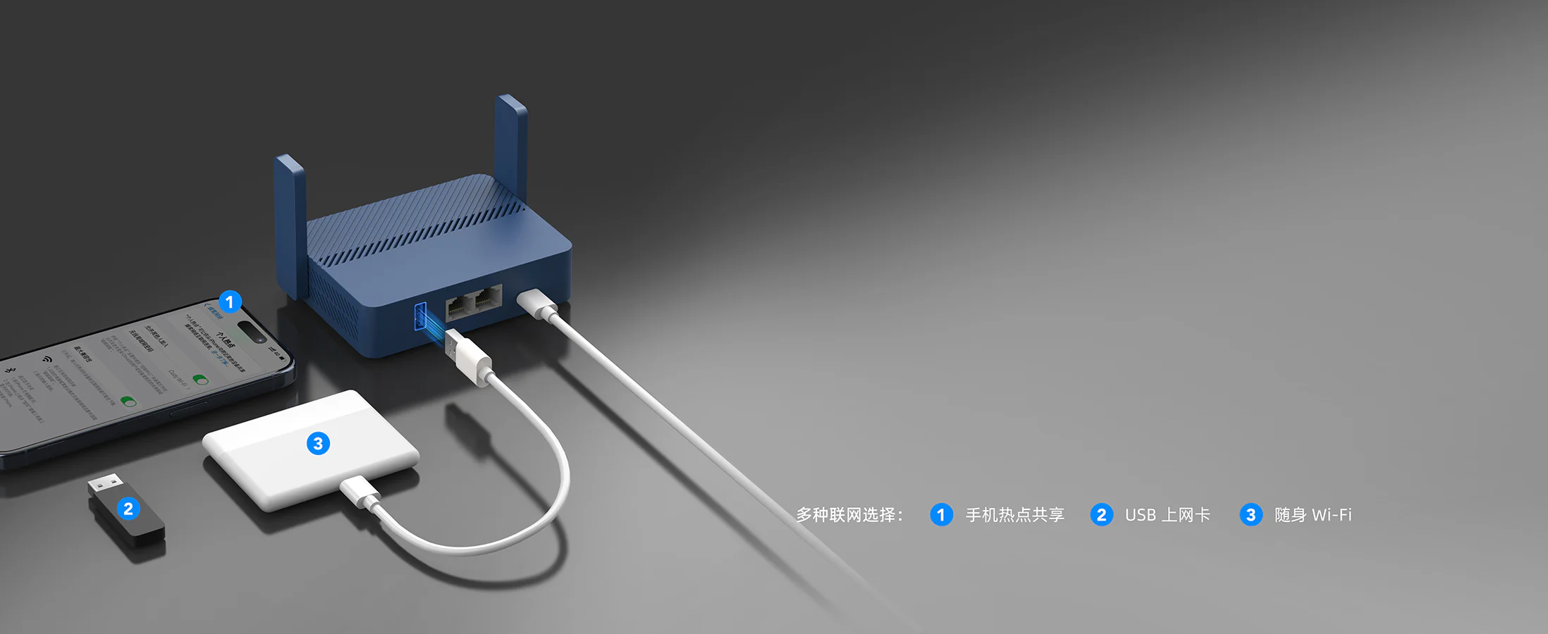 TR3000_USB_Tethering__ZH_1464x600-4.webp