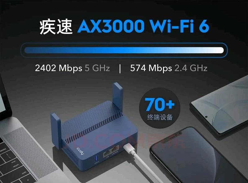CUDY TR3000路由器